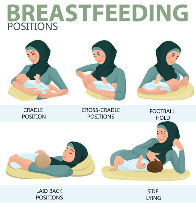 breastfeeding positions illustrations