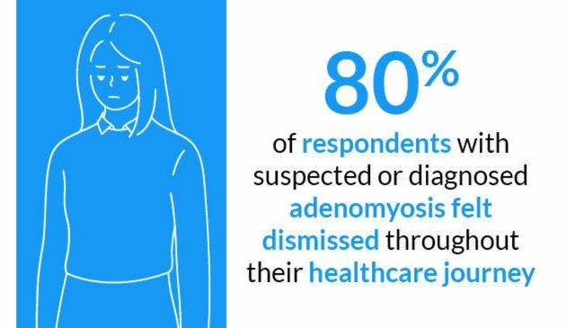 Circle Health stat infographic