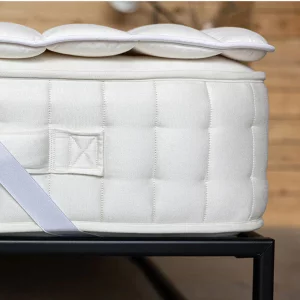 Floks Wool Mattress Topper