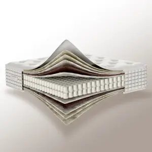 Woolroom Holcombe Wool Mattress (firm option)