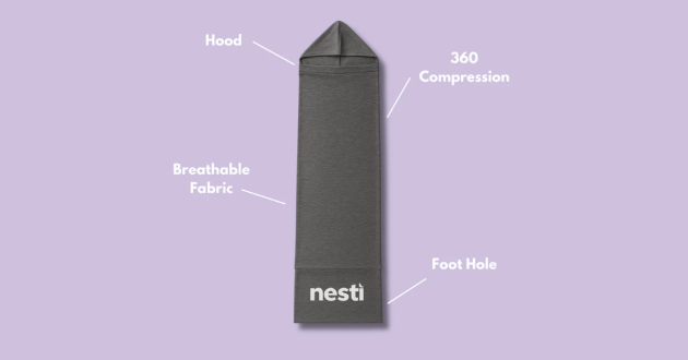 An annotated image of the Nesti Compression Pod showing the different parts