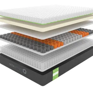 octasmart-premium-hybrid-deluxe-mattress-full view