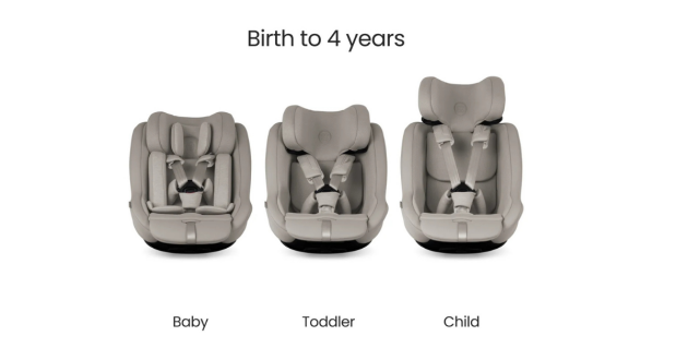 The Silver Cross Approach Plus 360